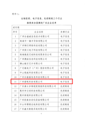 喜訊連連！睿帆科技晉級中國創(chuàng)新創(chuàng)業(yè)大賽全國決賽 彰顯網(wǎng)絡(luò)科技技術(shù)開發(fā)硬實(shí)力